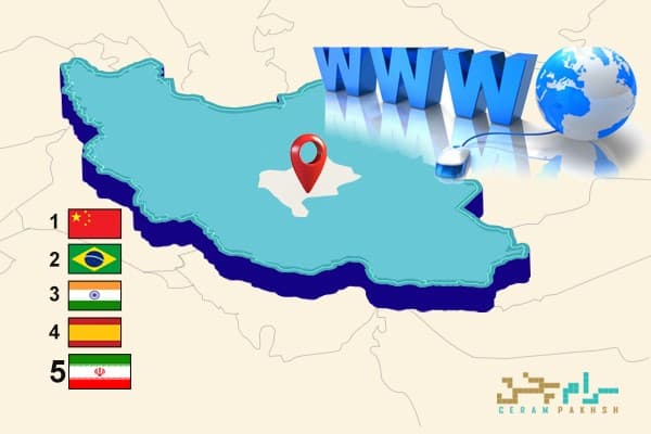 سهم صنعت کاشی و سرامیک ایران در بازار آنلاین