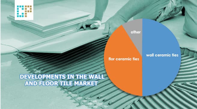 Developments in the wall and floor tile market