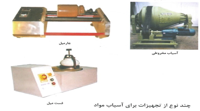 آشنایی-با-فرایند-پرس-در-صنعت-کاشی-و-سرامیک