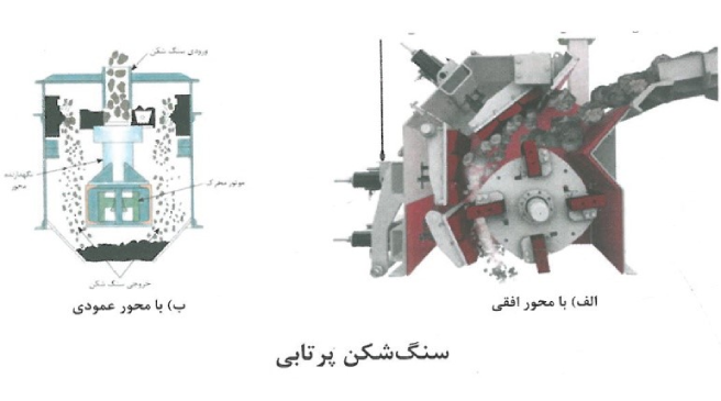 آشنایی-با-فرایند-پرس-در-صنعت-کاشی-و-سرامیک