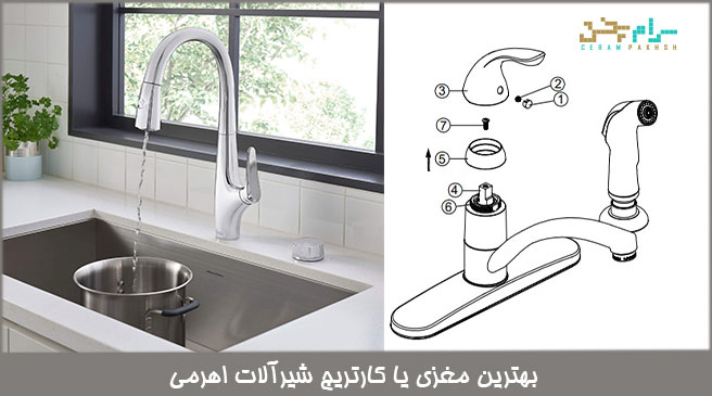 بهترین کارتریج شیر اهرمی