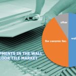 Developments in the wall and floor tile market