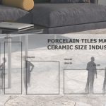 Porcelain tiles market AND ceramic size industry