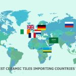 Top 10 best ceramic tiles importing countries to market